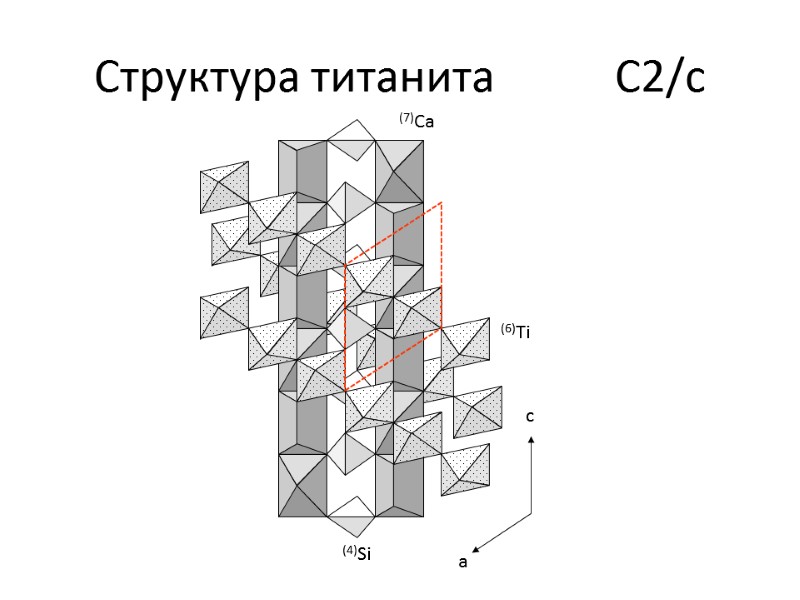 Структура титанита           С2/с (7)Ca